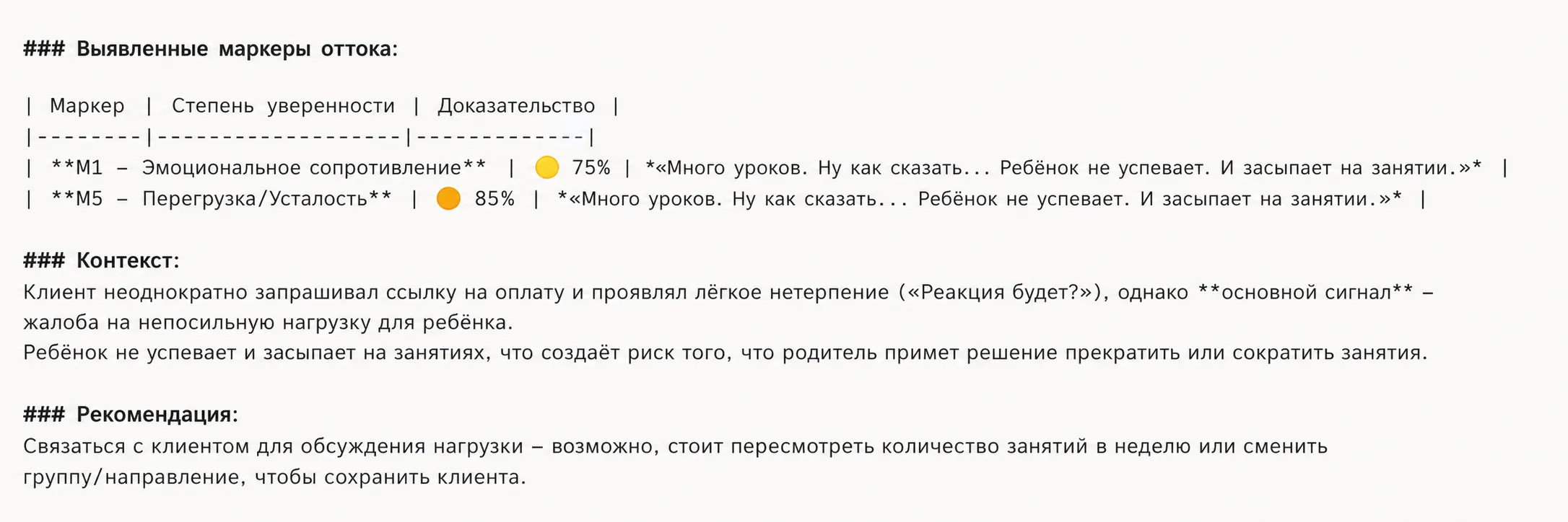 Анализ данных ИИ — обзор