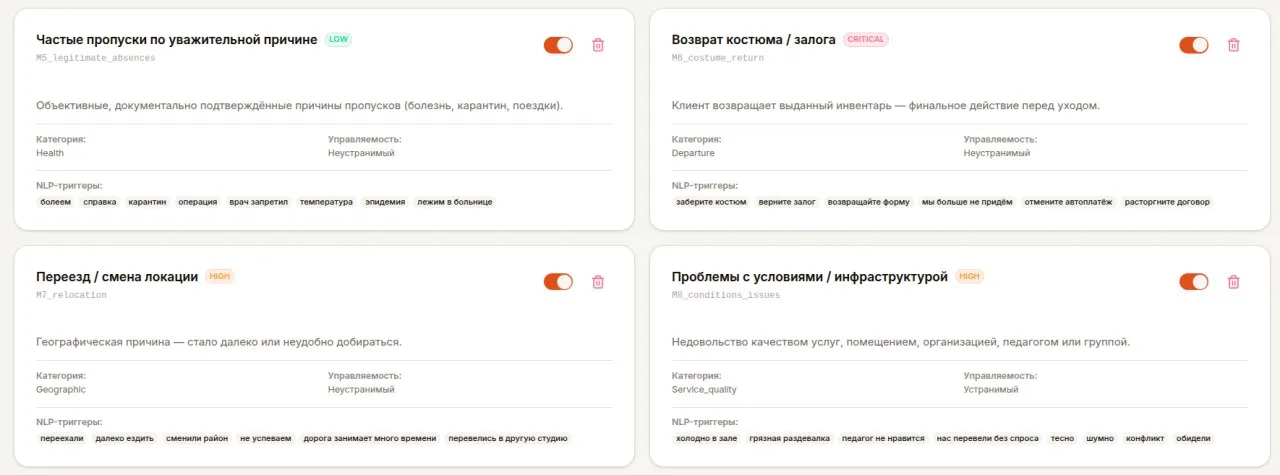 Маркеры оттока — список